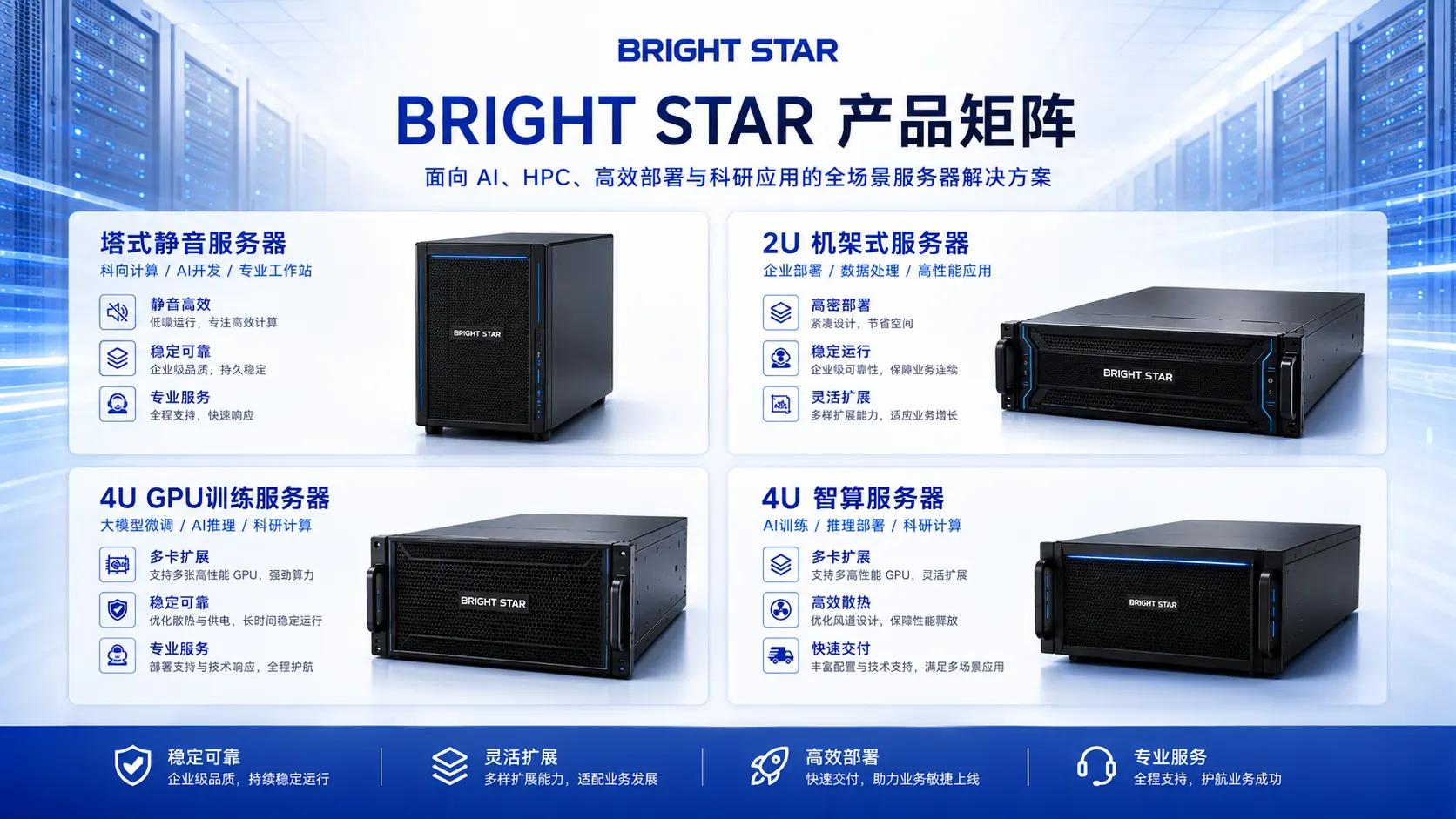 BRIGHT STAR 核心产品 4